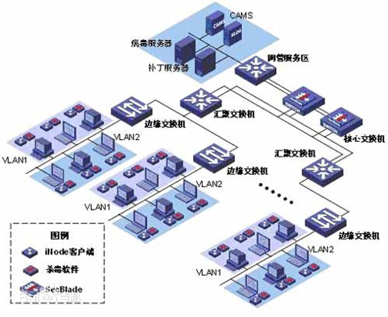 广州科技公司的创新之路